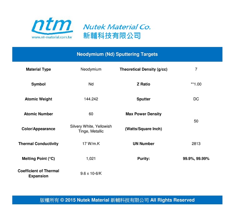Neodymium (Nd) Sputtering Targets
